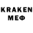 Кетамин ketamine Begimay Baktybek